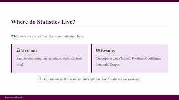 Biostatistics for Research Interpretation