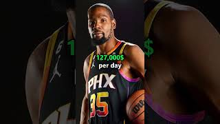 how much money does Kevin Durant make?
