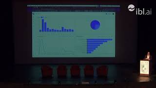 ibl.ai | City Tech AI Symposium | AI-Powered Personalized Learning by Miguel Amigot