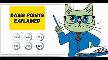 Basis Points Explained