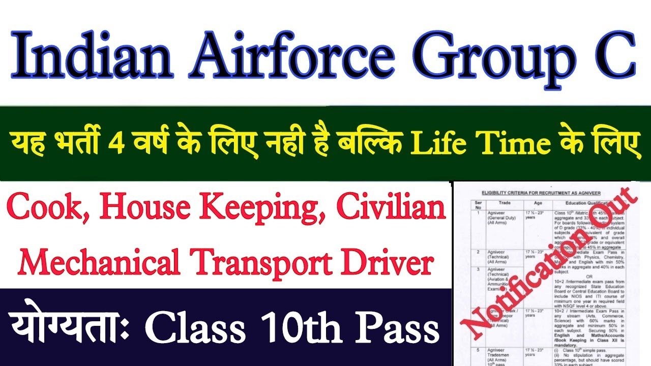 Indian Airforce Group C Recruitment 2022 | Indian Airforce Group C vacancy 2022 | Airforce bharti