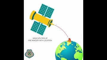 SMS Forest Fire alert system