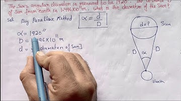 The sun’s angular diameter is measured to be 1920”. The distance Dof sun from earth is 1.496*10^11m.