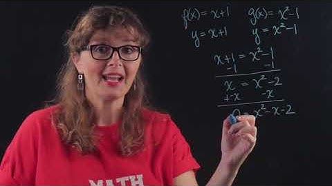 How to Find Where Two Functions Intersect