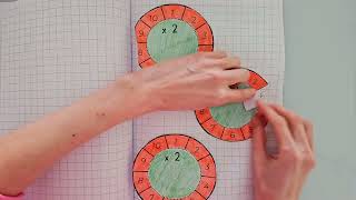 Quick and easy method to review multiplication tables
