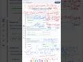 #UPPSC-GIC-LECTURER-CHEMISTRY-PRE14/6/26/CHEM-ANSWER-KEY/HOW TO PREPARE FOR MAINS-30/8/26/M+PYQ+TEST