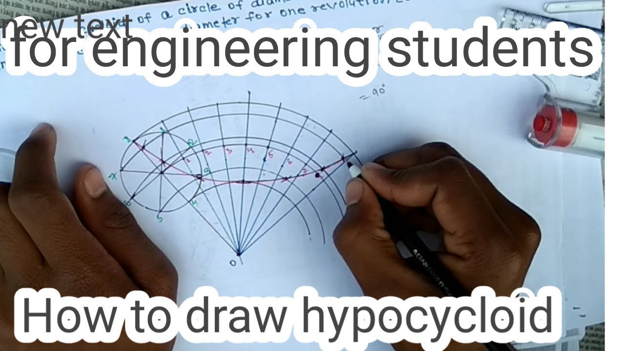 How to draw hypocycloid for engineering student in hindi. - YouTube