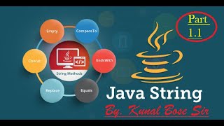 String Handling 2 1|| class 10 || ICSE