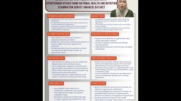 SSCU 3902 - Undergraduate Project I