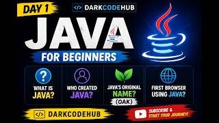 ☕ Java Day 1: What is Java | History of Java, Creator & Original Name | Java for Beginners