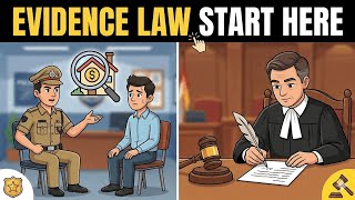 Law of Evidence / BSA 2023 – Complete Introduction &amp; History