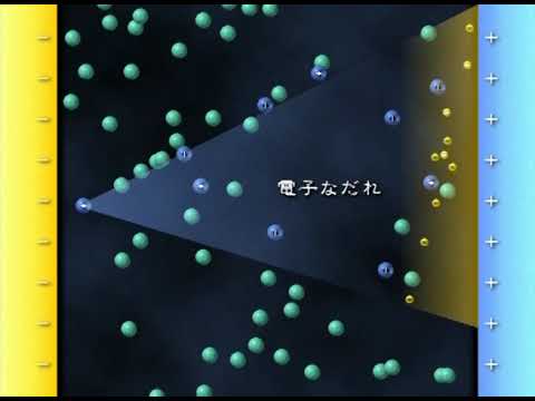 4-3. 絶縁破壊のプロセス（絶縁と絶縁破壊）