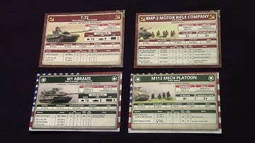 Team Yankee Tutorial Part 2: Unit Cards