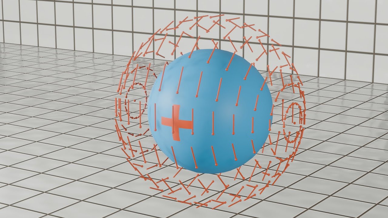 Magnetic Field Created by a Moving Charge - YouTube