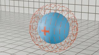 Magnetic Field Created by a Moving Charge