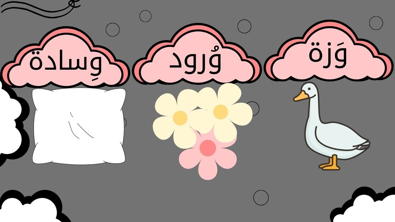 كيفية نطق وكتابة حرف الواو| حرف الواو مع الحركات | تعلم حرف الواو مع ...
