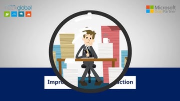 Mazik AX Shop Floor Production Control app