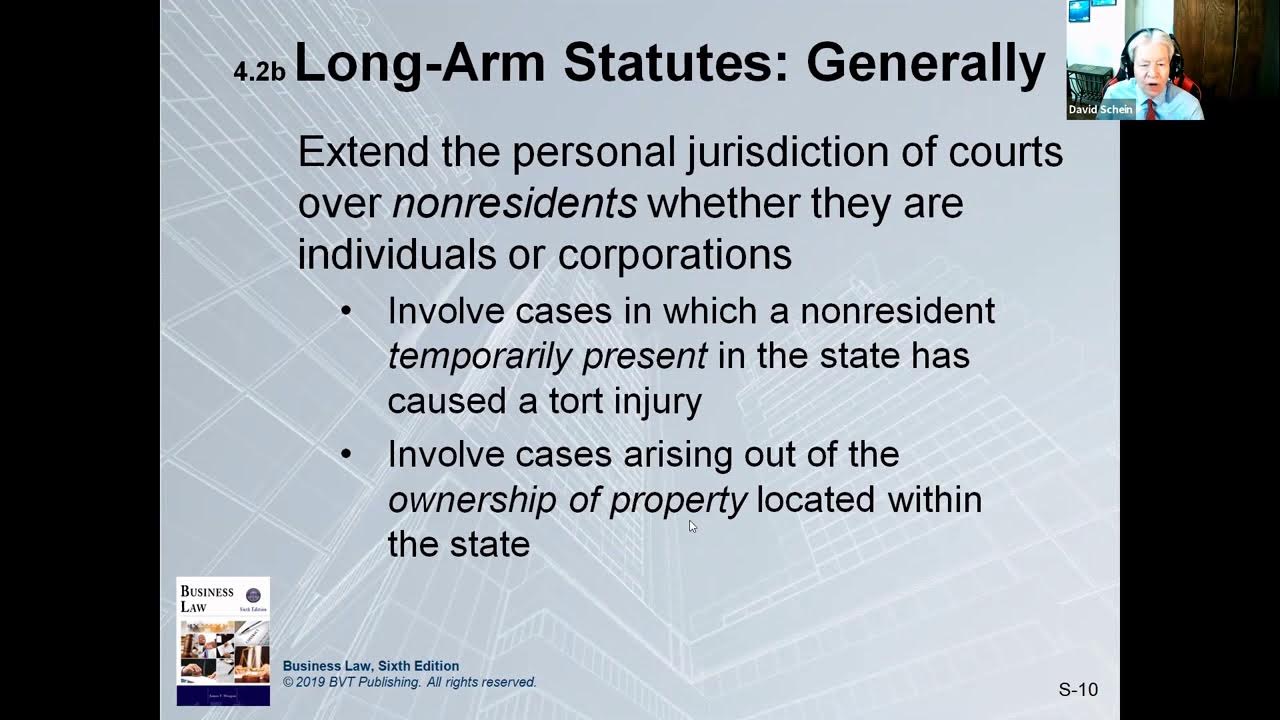 Jurisdiction and Long Arm Statutes (Business Law 101 19) YouTube