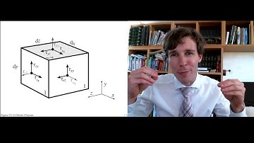 Tau xx — shear perpendicular to a surface ? (Fluid Dynamics with Olivier Cleynen)