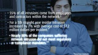 EpiForce Security Solutions Software