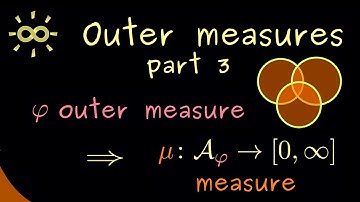 Measure Theory 22 | Outer measures - Part 3: Proof [dark version]