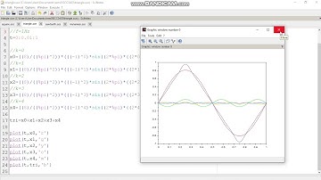 Assignment 1 Digital Signal Processing