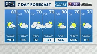 NEWS CENTER Maine Weather Video Forecast