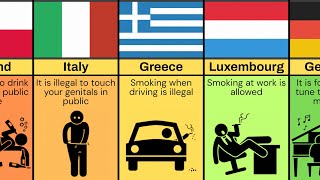 European Strange Laws (Part 2)