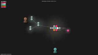 google/computer-use-preview - Gource visualisation