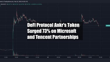 DeFi Protocol Ankr