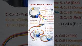 Short Circuit Protection Output Auto Cut Off 3.7V Lithium Battery Charger Pir Motion Sensor Light