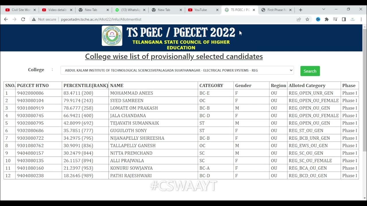 ts-pgecet-2022-college-wise-allotment-list-exercising-web-options