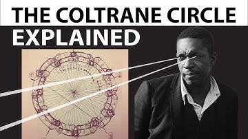 The John Coltrane Circle Explained