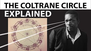 The John Coltrane Circle Explained