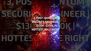 Quantum Computing Careers — The 5 Roles You Need to Know #quantumcomputing #quantumsystemhub