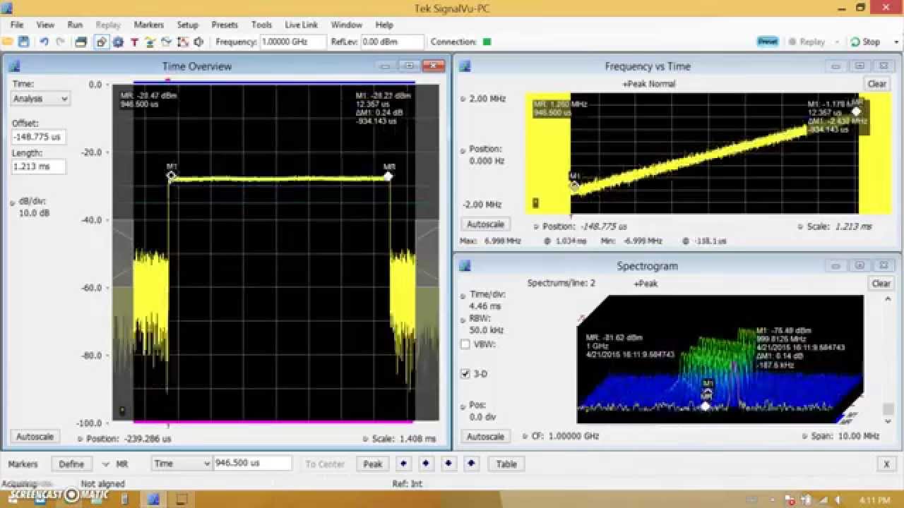 SynthHD PRO (v2) 10MHz - 24 GHz Dual Channel Microwave