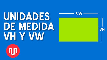 Unidades de medida vh y vw en CSS