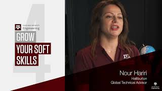 Master of Engineering Technical Management