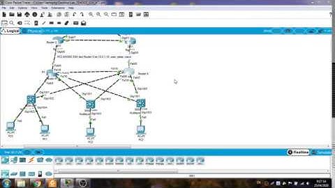 Lab TSHOOT SSH ACL: Tìm lỗi mạng liên quan đến SSH ACL và cách khắc phục lỗi mạng