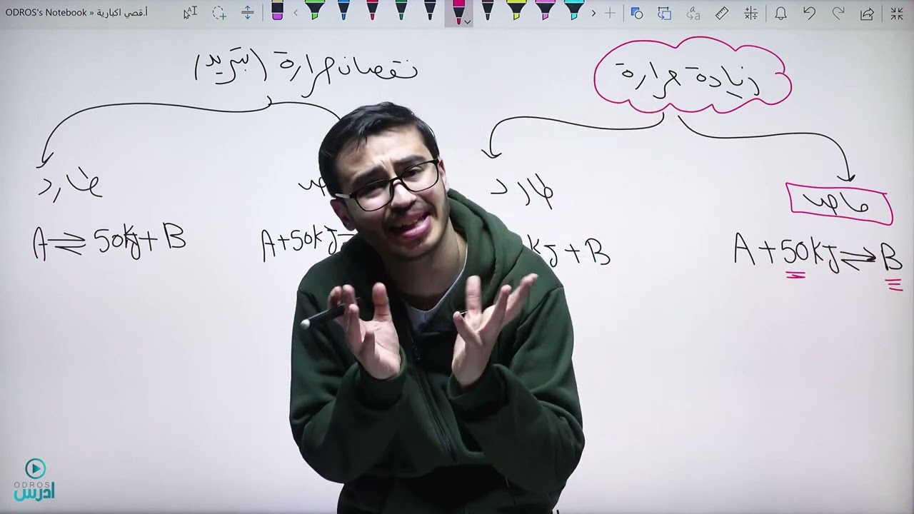 الاتزان الكيميائي والعوامل المؤثرة فيه 4 والٱخيرة  - الأول ثانوي