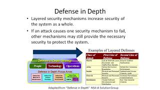 Security Principles:  Defense in Depth, Defense with Diversity, Cyber Resilience - Design and