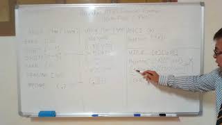 Unicode Lexical Scanner with Flex - Theory