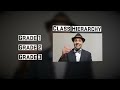 #TheAction: The Class Hierarchy