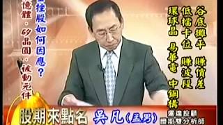 20180927 1630 吳凡 股期來點名