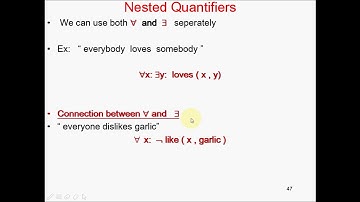 UNIT2 KNOWLEDGE REPRESENTATION AND PREDICATE LOGIC VIDEO  003
