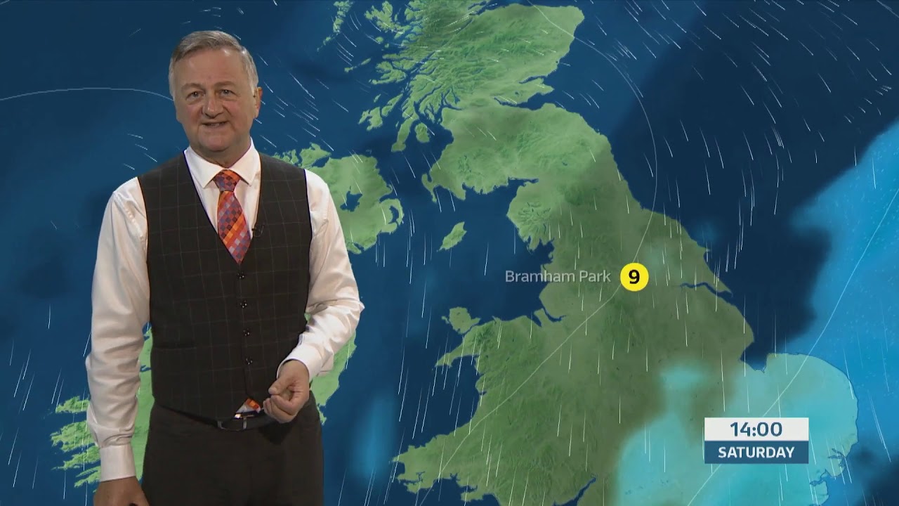 Apex Challenge 2018 Weather Forecast YouTube