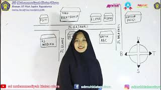 Reading the map and wind directions by Ustadzah Eka