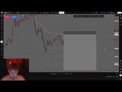 OTE + This INDICATOR is OP!!! // Trade Breakdown NQ 5/27/26