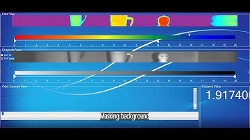 Video Bokeh Demo Using 3D Technology By Newsight Imaging
