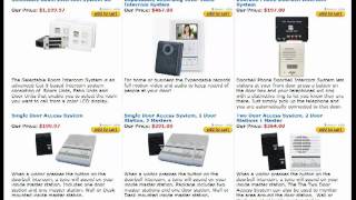 Choosing the Perfect Wired Intercom - 888-298-9489